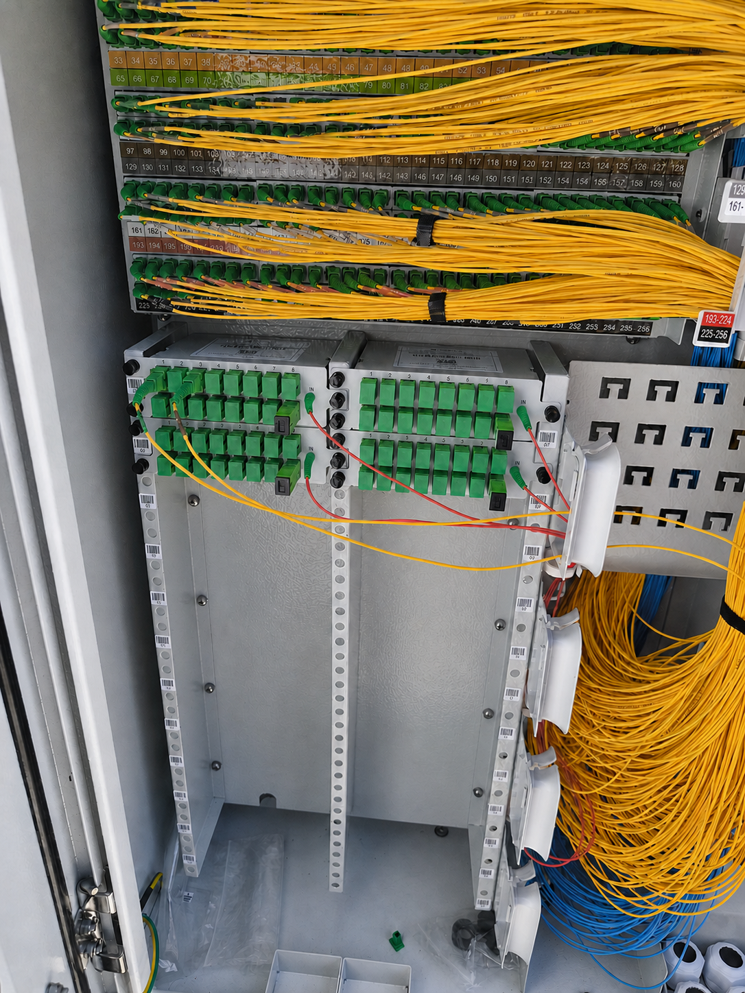 Κεντρικός κατανεμητής FTTH